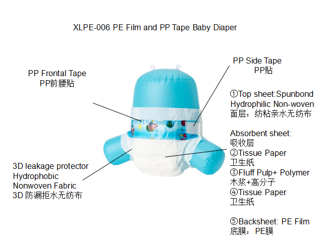 XLPE-006 baby diaper