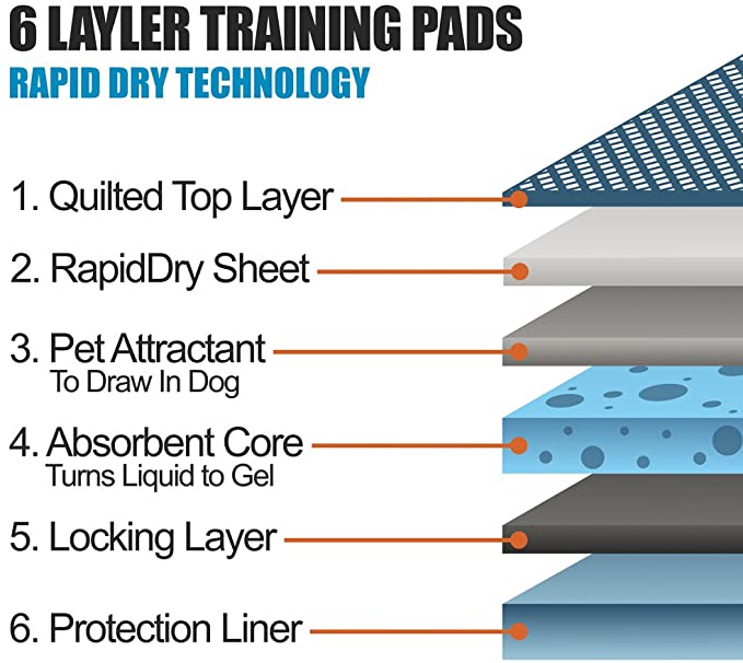 underpads for adult 
