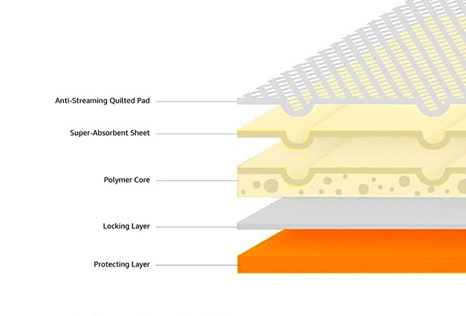 underpad for adult 